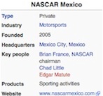 NASCAR Mexico / Headline Surfer 