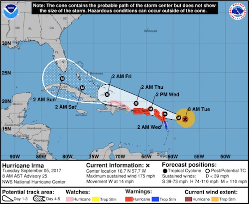 Hurricane Irma's tracking to Florida / Headline Surfer