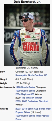 Dale Earnhardt, Jr. snapshot bio / Headline Surfer®