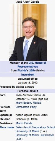 Congressman Joe Garcia / Headline Surfer®