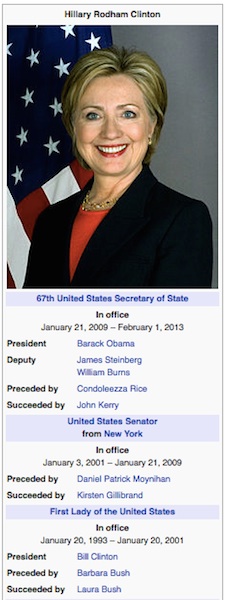 Hillary Rodham Clinton snapshot profile / Headline Surfer®