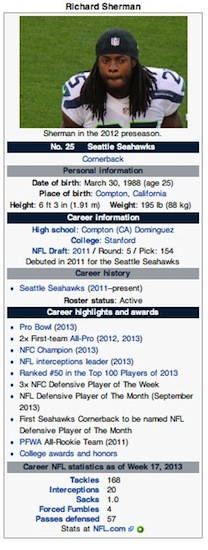 Richard Sherman, Seattle Seahawks snapshor profile / Headline Surfer®