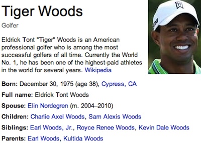 Tiger Woods snapshot / Headline Surfer®