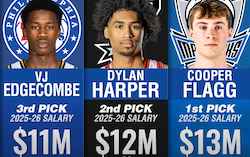 NBA first round rookie salaries / Headline Surfer