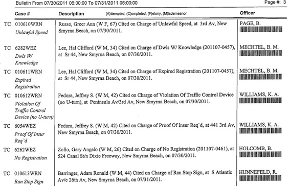 Adam Barringer's warning ticket issued by NSB cop R. Hunnefeld / Headline Surfer