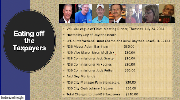 NSB politicians eating off the taxpayers / Headline Surfer