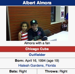Chicago Cubs prospect Albert Almora snapshot profile / Headline Surfer®