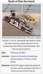 Dale Earnhardt's death in the 2001 Daytona 500 / Headline Surfer®