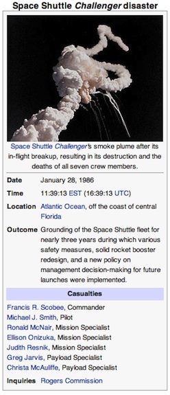 Space Shuttle Challenger explosion / Headline Surfer®