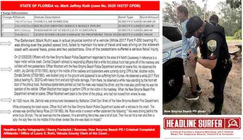 NSB ped-crash / Headline Surfer