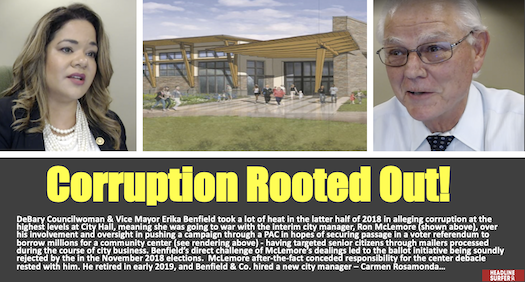 City Corruption rooted out / Headline Surfer