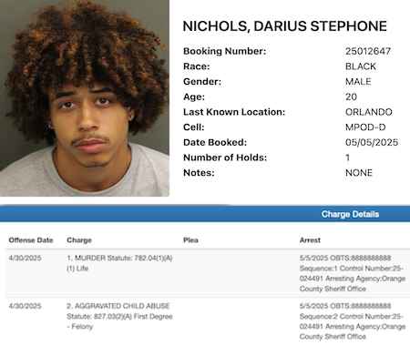 Murder charges filed against Darious Nichols / Headline Surfer