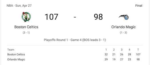 Celtics defeat Magic to take Game 4 / Headline Surfer