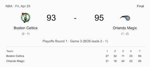 Game 3 scoring summary / Orlando Magic win / Headline Surfer