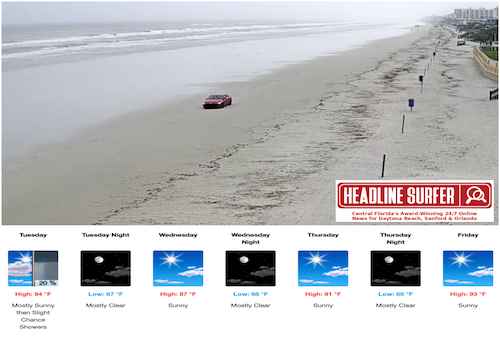Rain continues in New Smyrna Beach shoreline / Headline Surfer