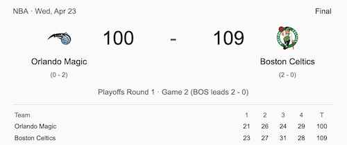 Celtics take game 2 over Magic / Headliner Surfer