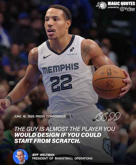 Orlando gave up a lot of draft capital for Desmond Bane / Headline Surfer